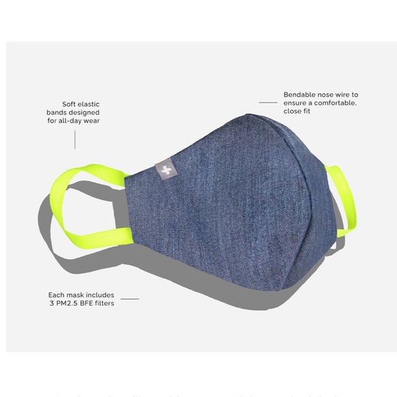 NWT FIGS SCRUBS MASK FIONx PROTECTIVE FACE MASK COVERING - Picture 12 of 14